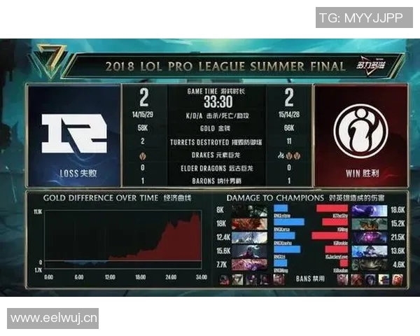 王者荣耀心理素质排行榜揭晓RNG战队荣登第三名引发热议
